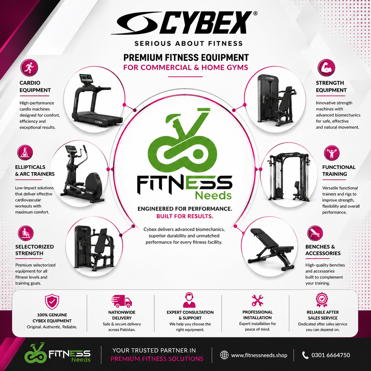 Cybex